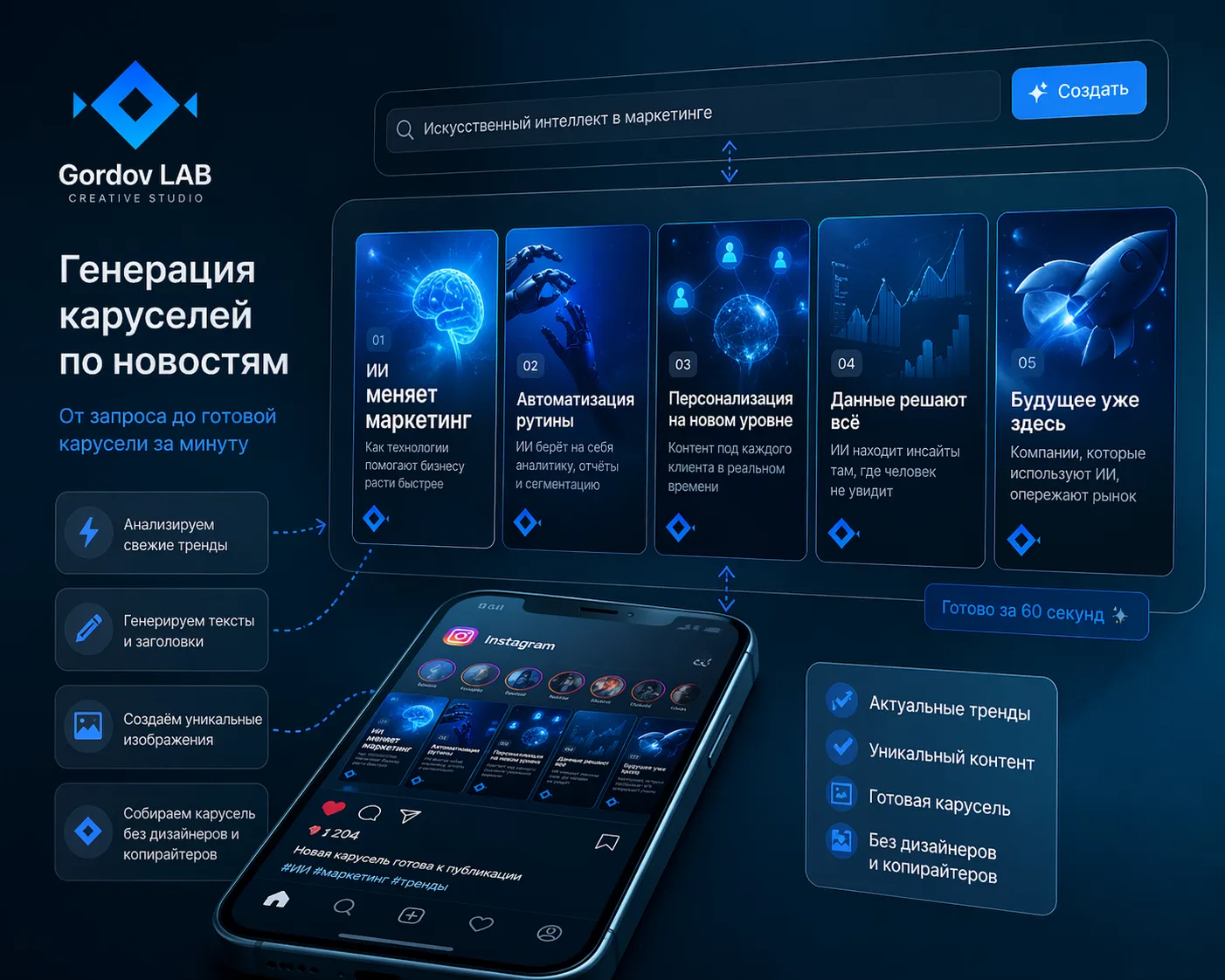 Этапы разработки MVP: от идеи до запуска